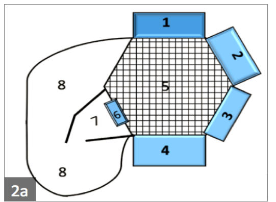 图2:脊椎风隧道计划(俯视)1-2:观察者3:镜4:控制者5:栅6:进入垂直风隧道7:模拟8前最后检查区:等待区